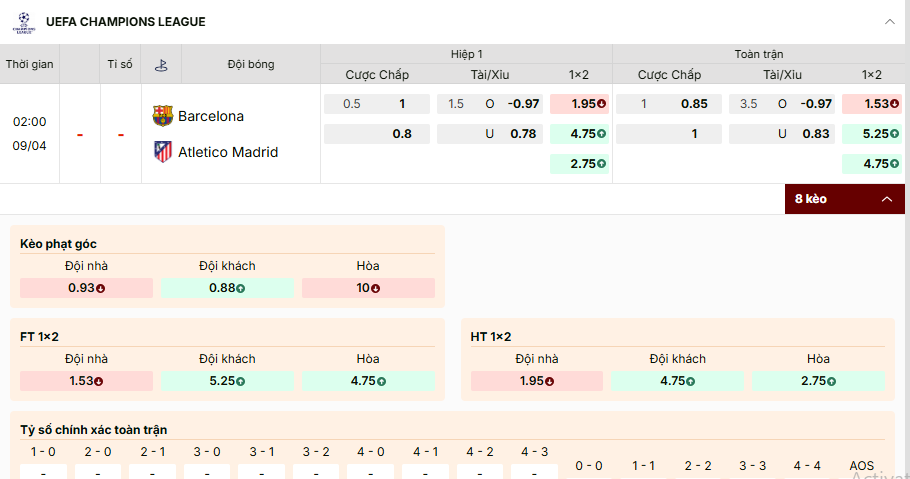 Soi kèo Barcelona vs Atletico Madrid 02h00, 9/4/2026 Tứ kết C1 1 Barcelona vs Atletico Madrid 02h00, 9/4/2026