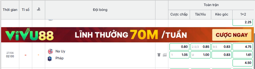 Nhận định Na Uy vs Pháp 02h00, 27/06/2026 Bảng I World Cup 2026