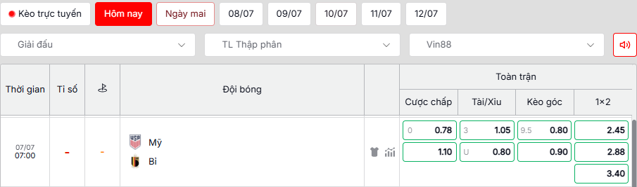 Soi kèo Mỹ vs Bỉ 07h00, 7/7/2026 Vòng 1/8 World Cup 2026 1 Soi kèo Mỹ vs Bỉ 07h00, 7/7/2026 Vòng 1/8 World Cup 2026